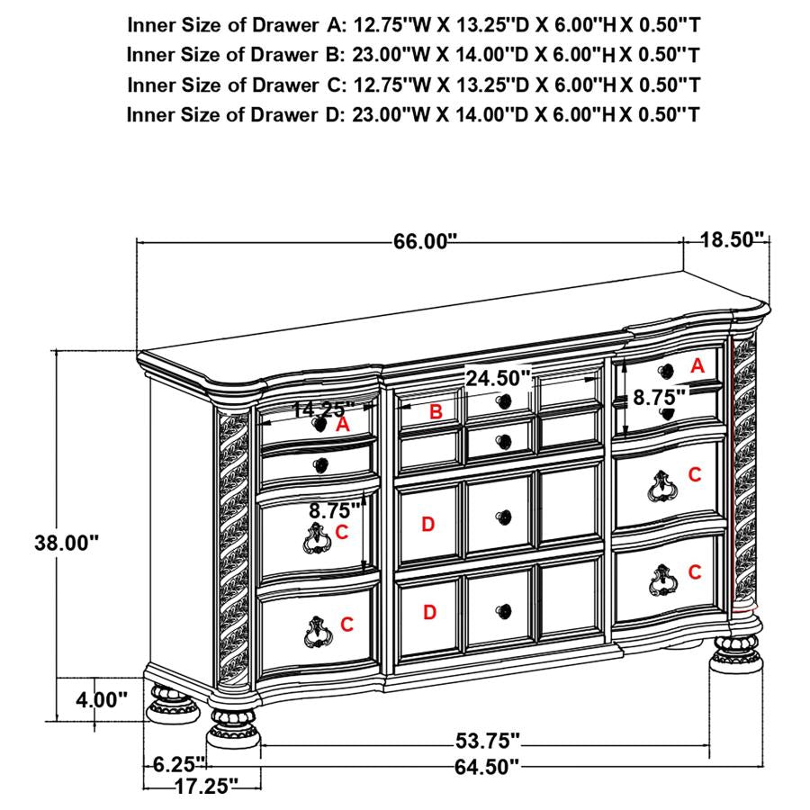 DRESSER